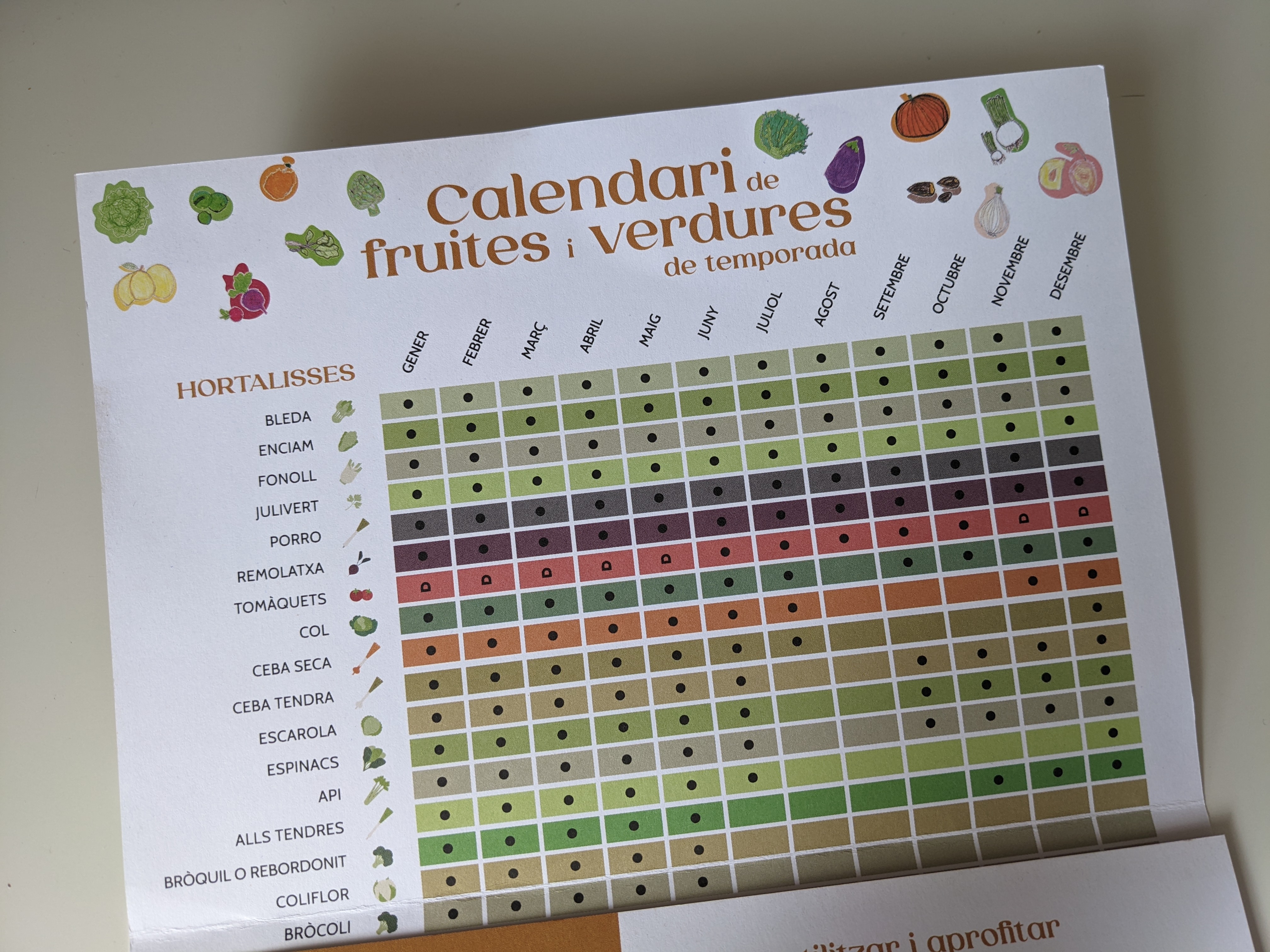 Edició en paper del calendari de fruites i verdures de temporada. FOTO: Cedida
